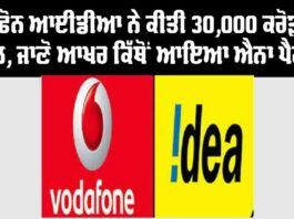 Vodafone Idea News