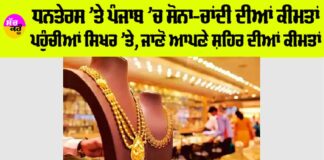 Gold Price in Punjab