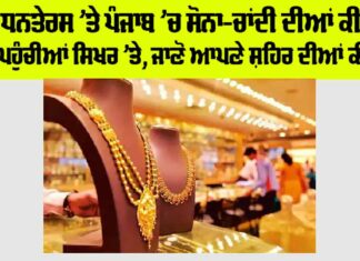 Gold Price in Punjab