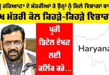 Haryana News