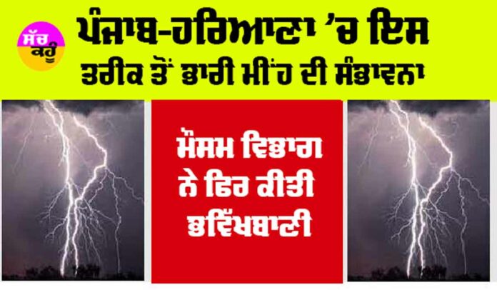 Haryana-Punjab Weather News