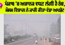 Punjab Weather