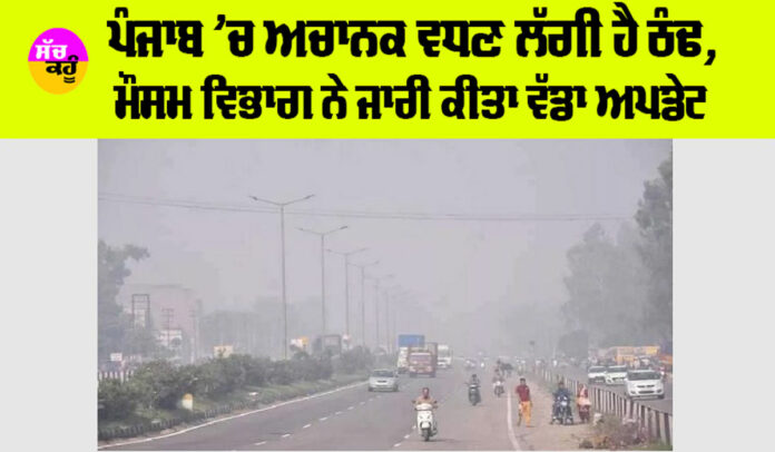 Punjab Weather