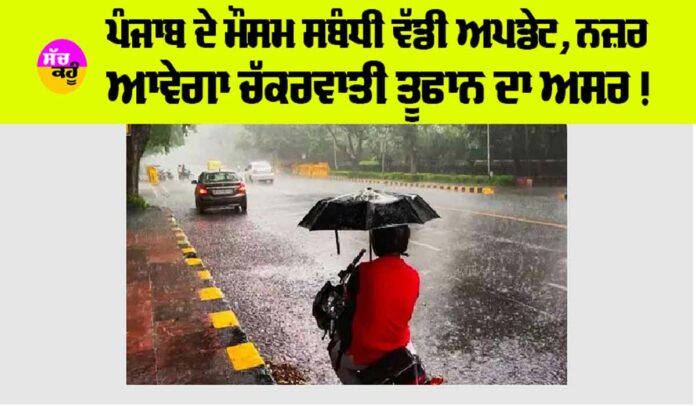 Punjab Weather