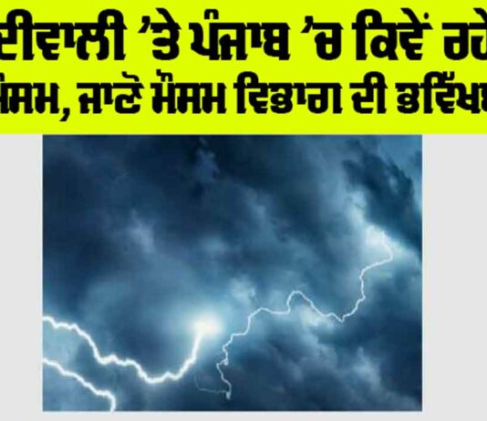 Punjab Weather