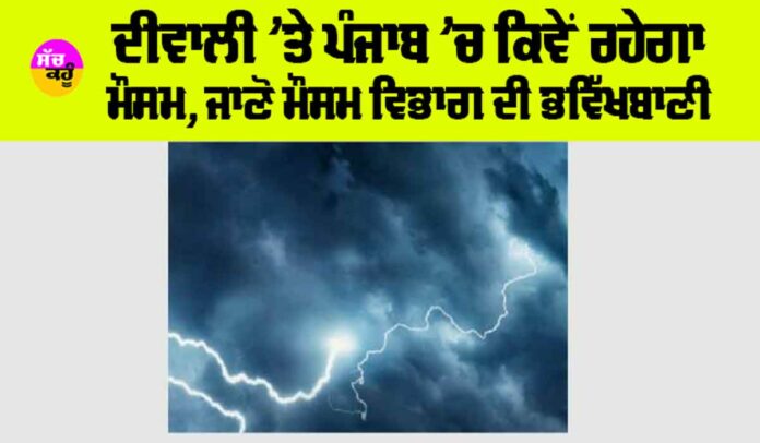 Punjab Weather