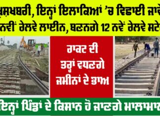 Up Railway News