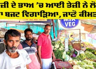 Vegetables Prices