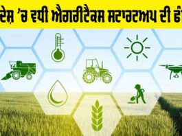 Agritech Funding