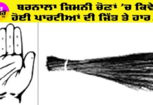 Barnala News