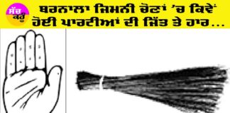 Barnala News