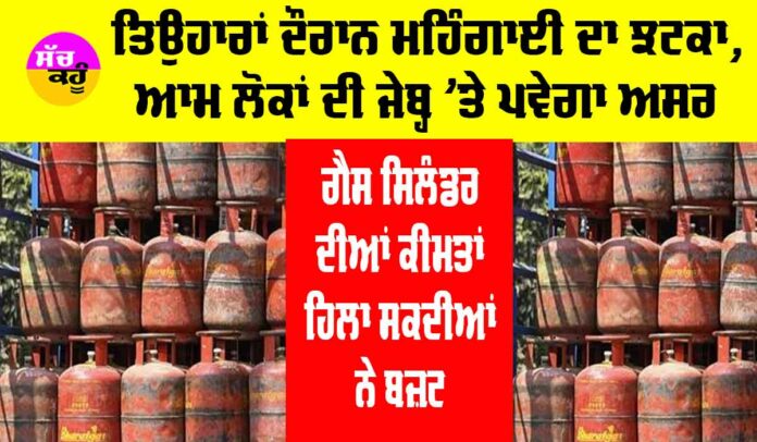 LPG Cylinder Price