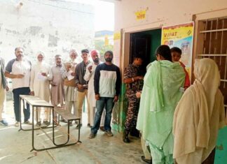 Giddarbaha bypolls