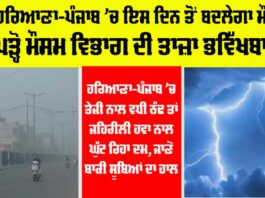 Haryana-Punjab Weather