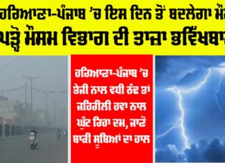 Haryana-Punjab Weather