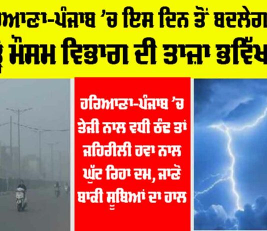 Haryana-Punjab Weather