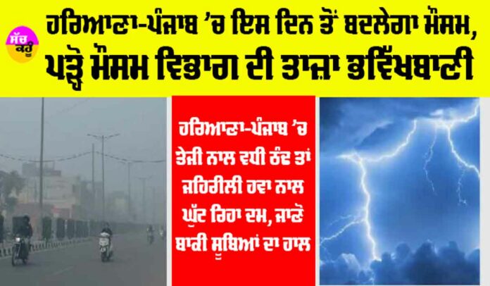 Haryana-Punjab Weather