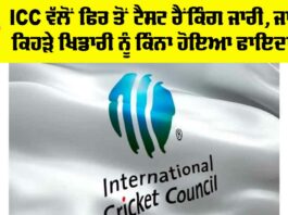 ICC Test Ranking 2024