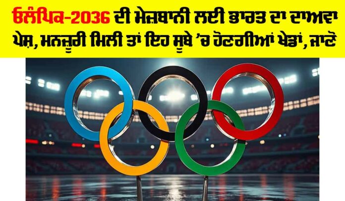 Olympics 2036