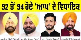 Punjab News