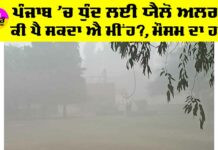 Punjab Weather