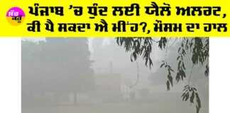 Punjab Weather