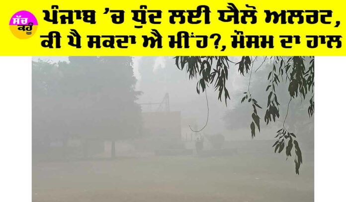 Punjab Weather