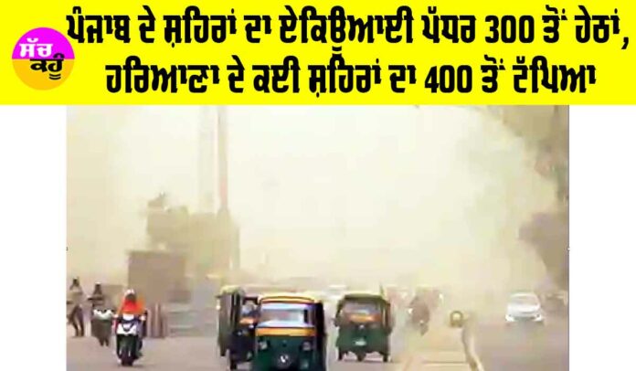 Punjab Weather and AQI Today