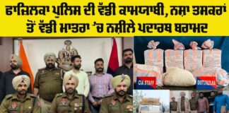 Fazilka Police