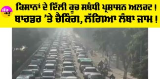 Farmers Delhi Protests