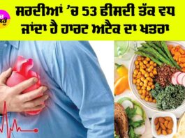 Health News