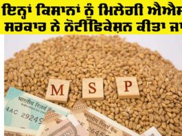 MSP on Crops