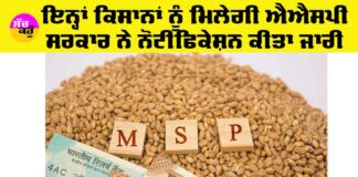 MSP on Crops