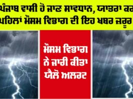 Punjab Weather