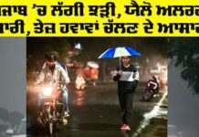 Punjab Weather