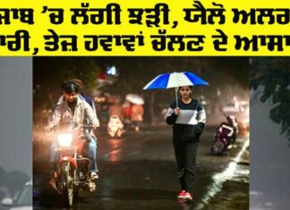 Punjab Weather