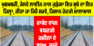 Rajasthan Railway News