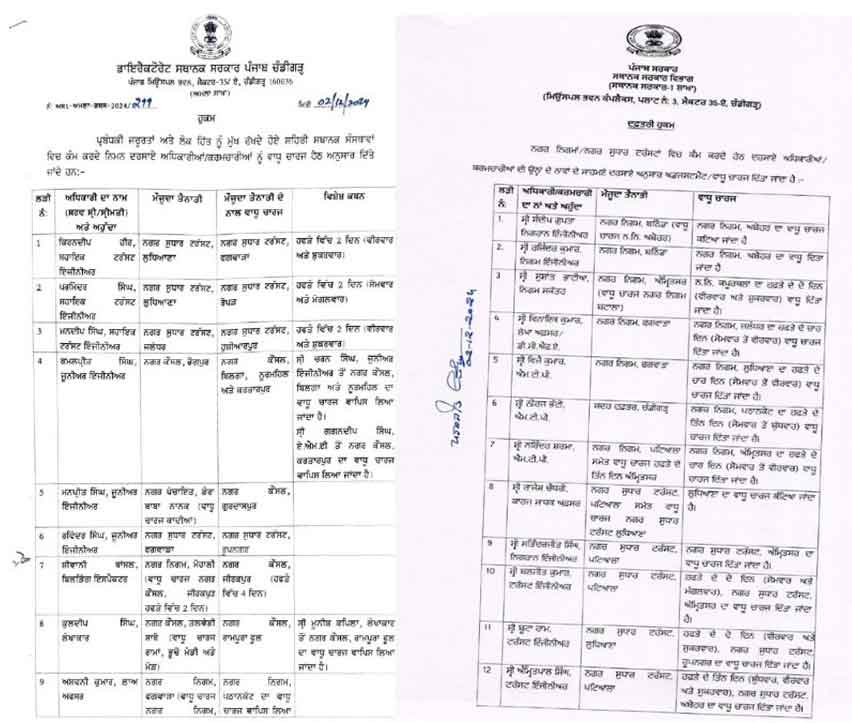 Punjab Transfers Today