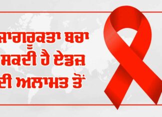 World AIDS Day 2024