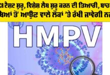 HMPV Virus