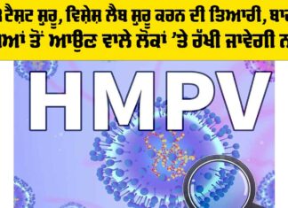 HMPV Virus