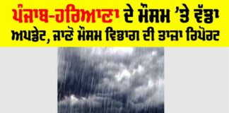 Haryana-Punjab Weather