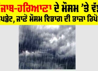 Haryana-Punjab Weather