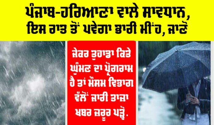 Haryana-Punjab Weather News