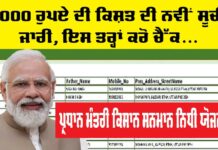 PM Kisan Beneficiary List