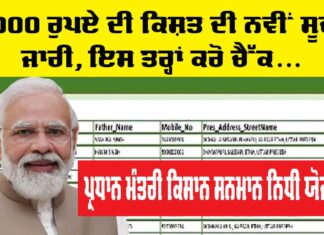 PM Kisan Beneficiary List