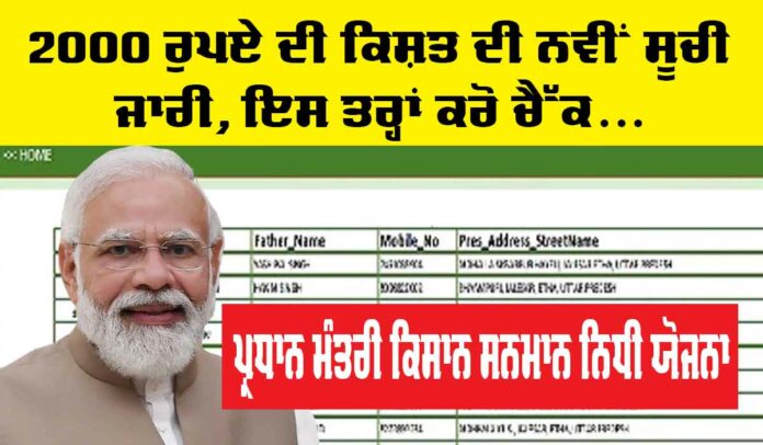 PM Kisan Beneficiary List