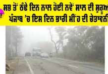 Punjab Weather