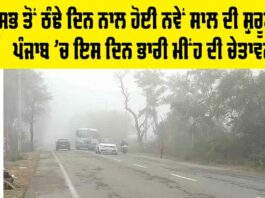 Punjab Weather