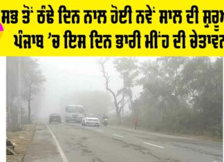 Punjab Weather